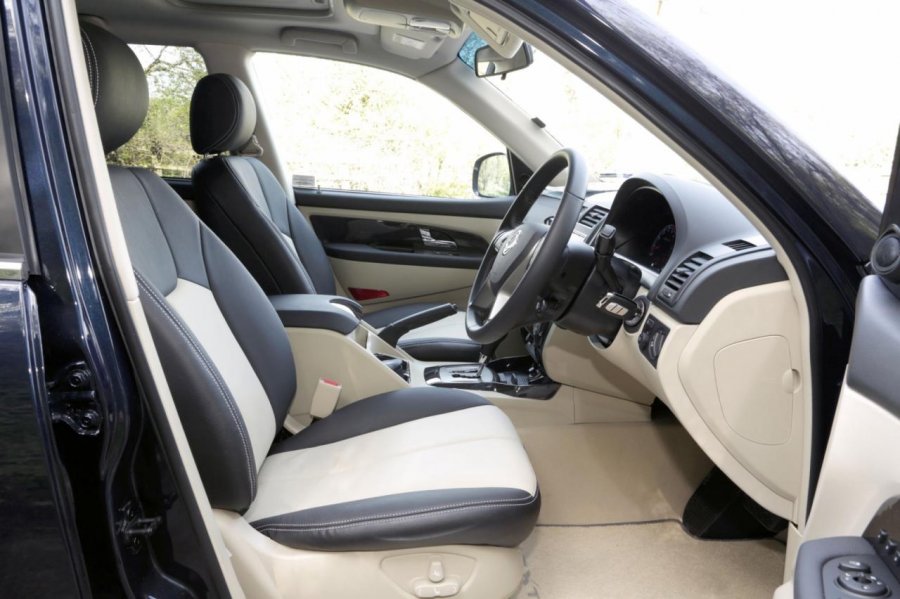 Новый кроссовер Rexton W (ELX)