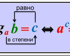 Логарифм