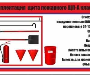 Разновидности пожарных щитов